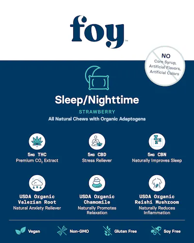 Sleep/Nighttime 4-pck Chews with Organic Adaptogens 1:1:1 THC/CBD/CBN-1