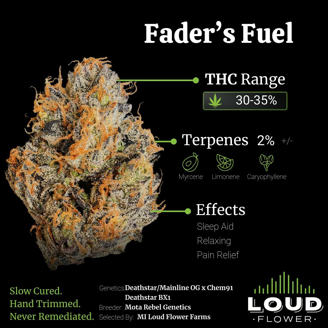 Product: MI Loud Flower | Bulk Bud - Fader's Fuel