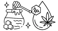 Concentrates category image