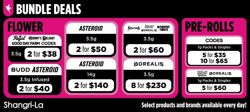 Shangri-La bundle deals promotion featuring flower and pre-roll offers across multiple brands. Flower deals include 3.5g options from Royal, Hermit’s Delight, Good Day Farm, and Codes at 2 for $38, as well as Budd Asteroid infused 3.5g at 2 for $40. Additional 3.5g offers include Asteroid and Pinchy’s at 2 for $50, and Notorious, Monopoly Melts, Illicit, and Borealis at 2 for $60, alongside larger format deals like Asteroid 14g at 2 for $140 and Borealis 3.5g at 8 for $230. Pre-roll deals include Codes 1g packs and singles at 5 for $35 or 10 for $65, and Illicit, Smokos, and Borealis 1g packs and singles at 5 for $60, with a note that select products and brands are available every day.