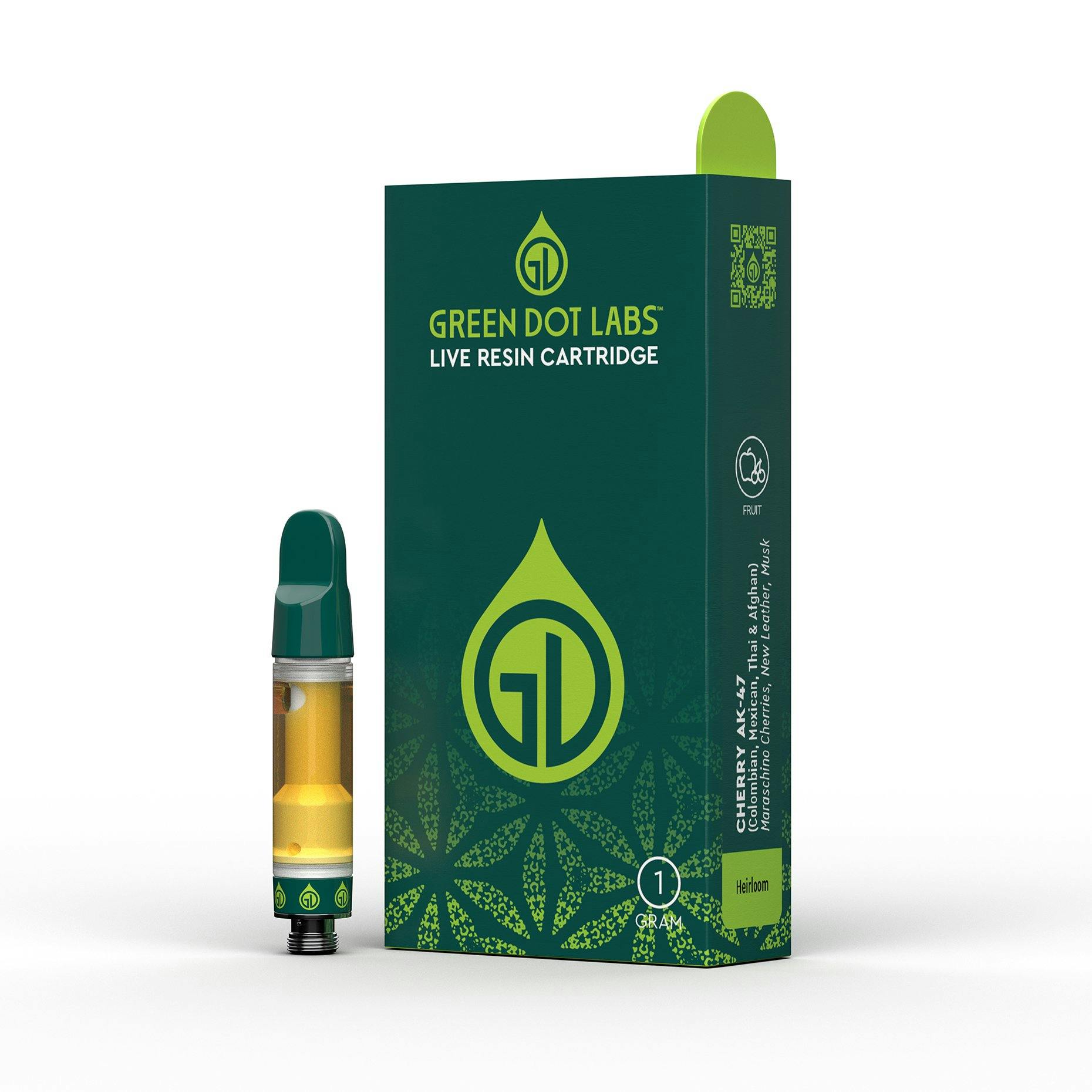 dot vape refills Smoking vs Vaping: Which Is Better for Smokers main image 1