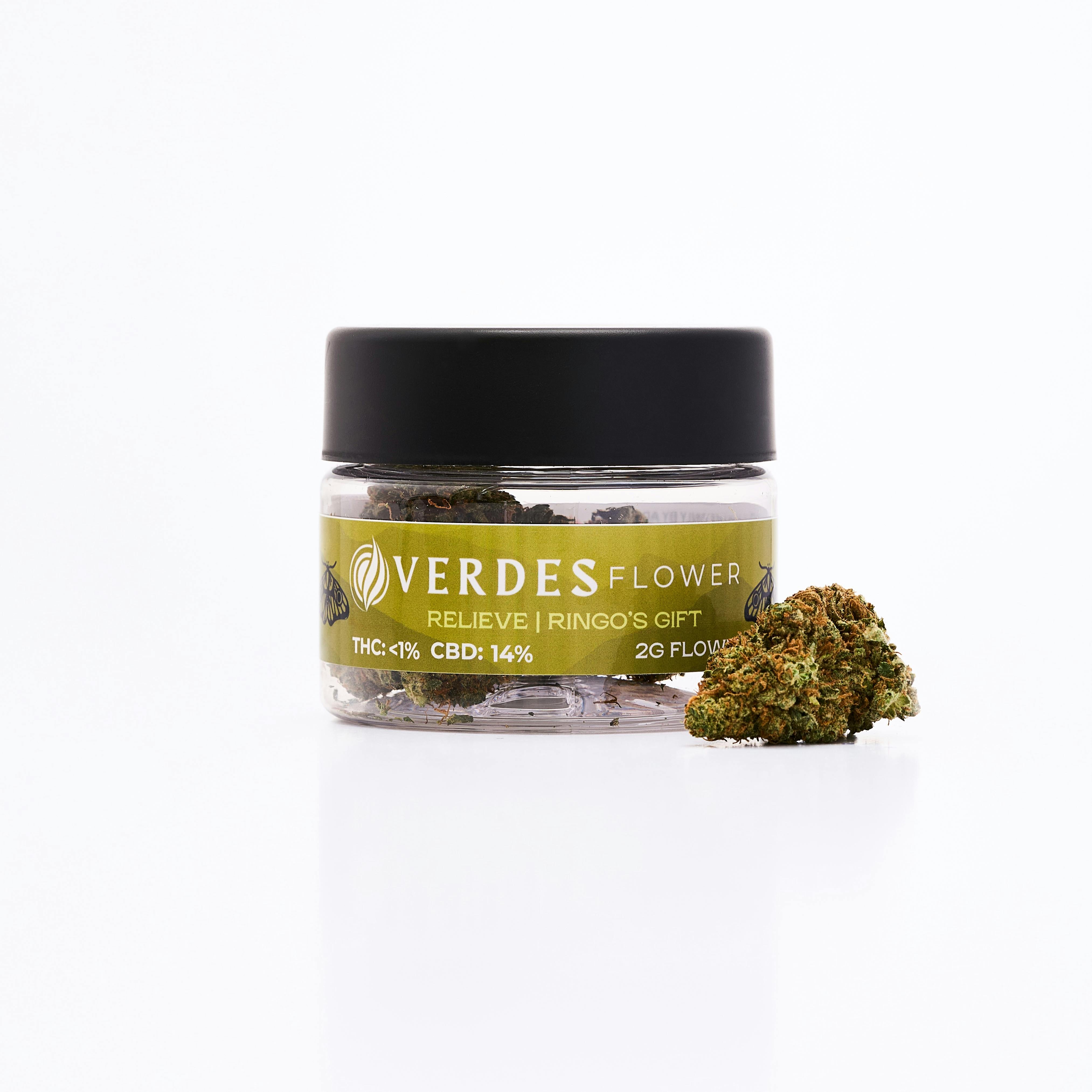 Image of product