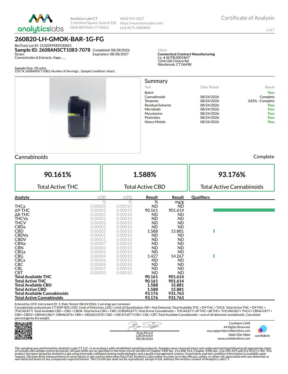 Image of product