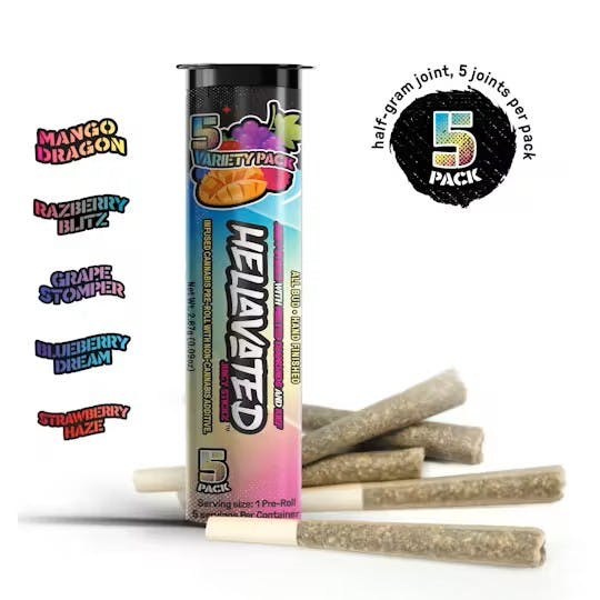 Image of product