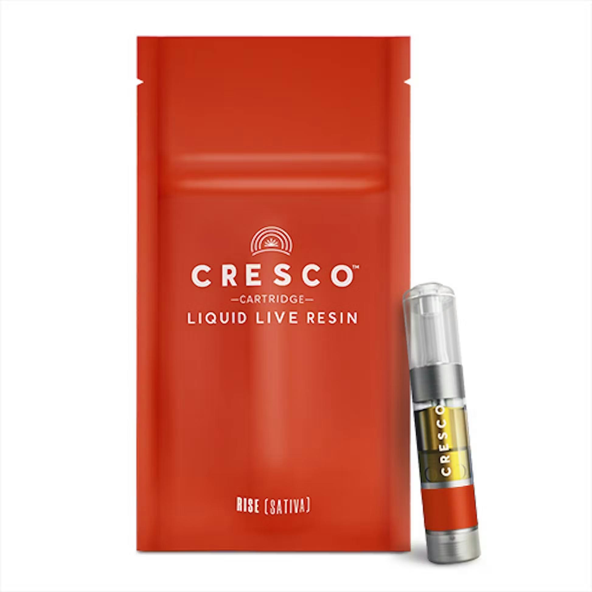 Level Uppins Liquid Live Resin Cartridge 0.5g | 1 Day
