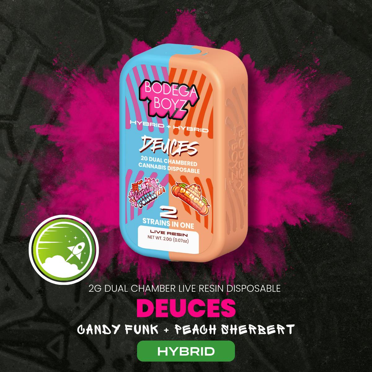 Cereal Milk Bodega Boyz- DEUCES- 2g Live Resin Dual Chamber Disposable-  HI-C Disposable Vape