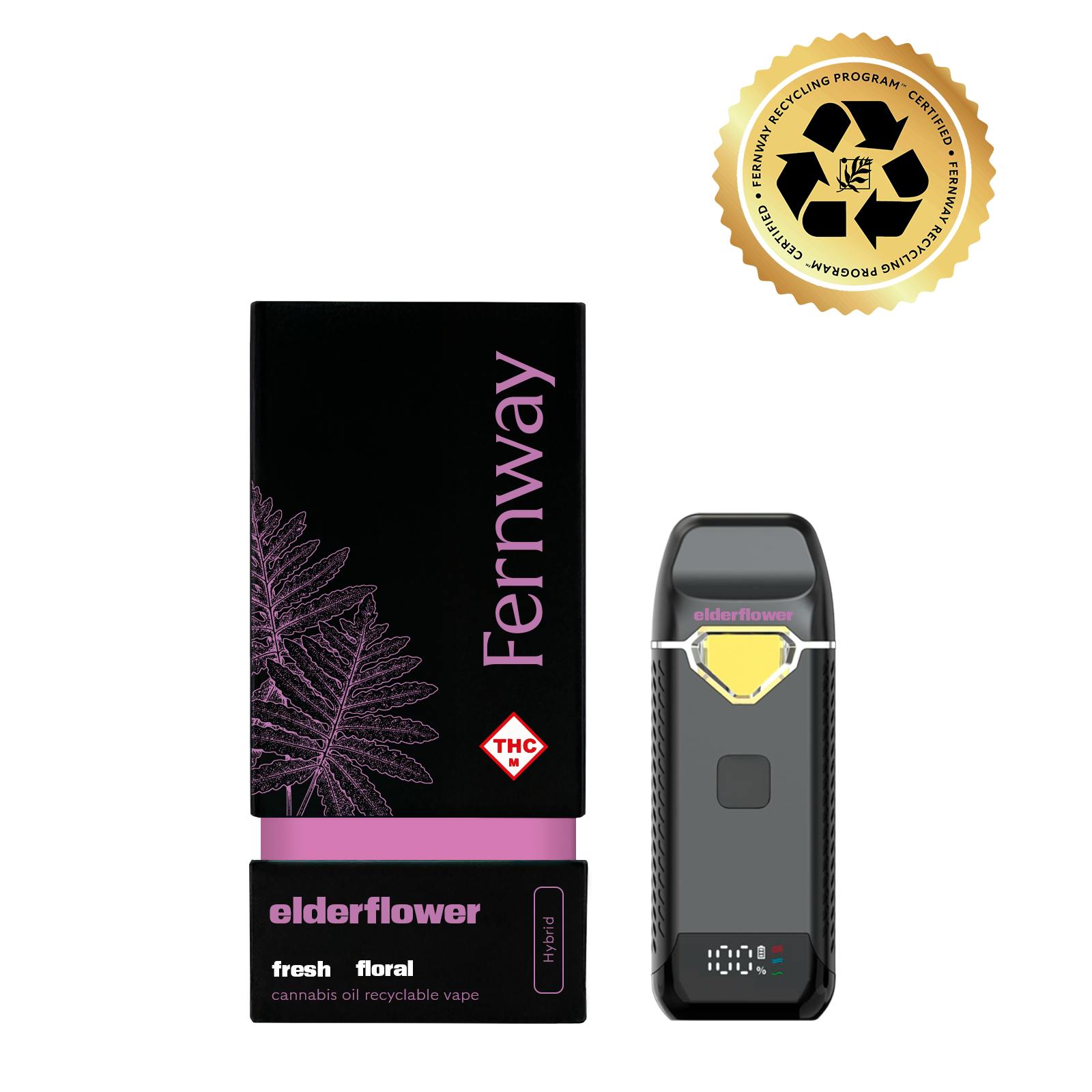 can you mix salt nic and regular vape juice Can You Use Nic Salt in a Regular Vape