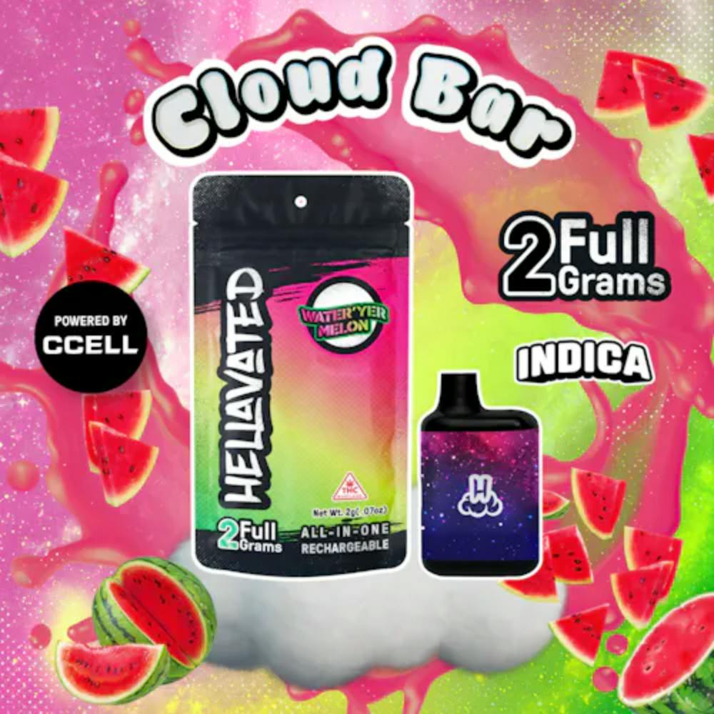 Image of product