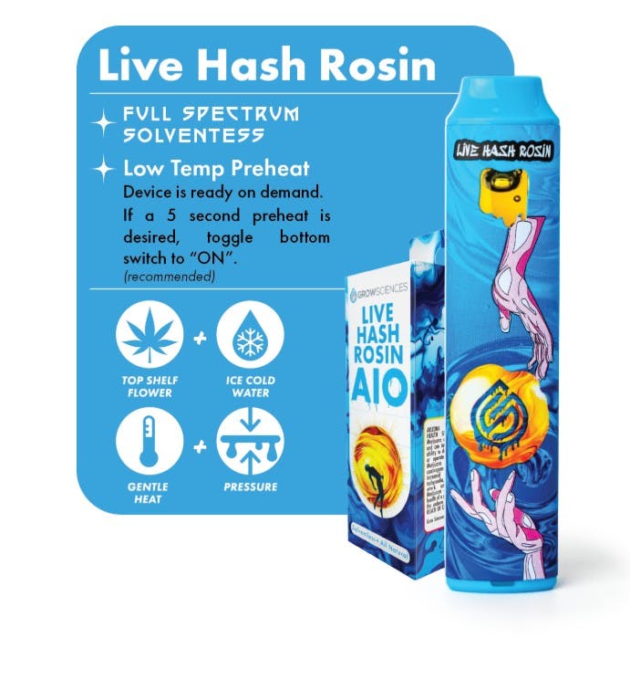 blueberry pomegranate disposable vape LUV ME Blueberry Pomegranate Disposable  Royal Vapes