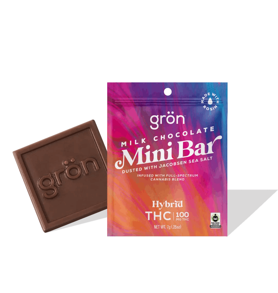 Photo of Milk Chocolate High-Dose Mini Bar