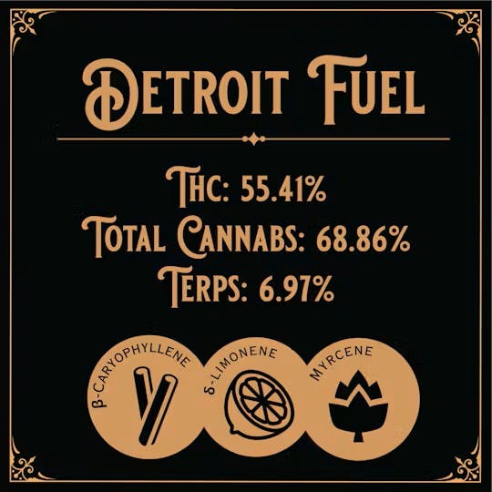 OLD SCHOOL HASH CO. OLD SCHOOL HASH CO. | DETROIT FUEL | TEMPLE BALL HYBRID — CONCENTRATES