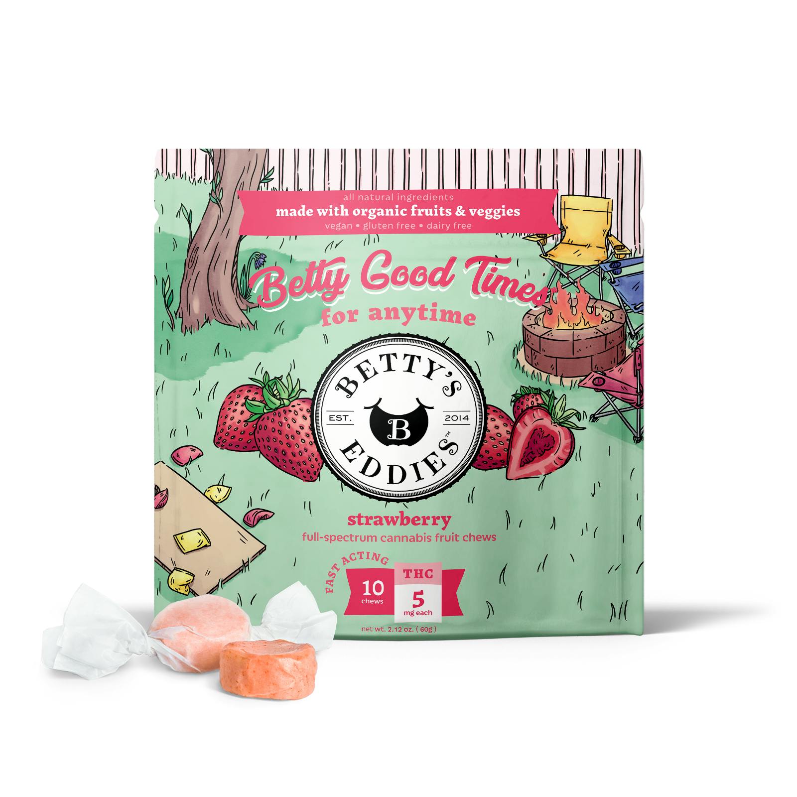 Edibles Review: CBD strawberry seltzer by Everie - Weed Mama
