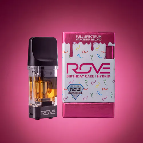 Rove | 10 Year Anniversary Gift Box-2