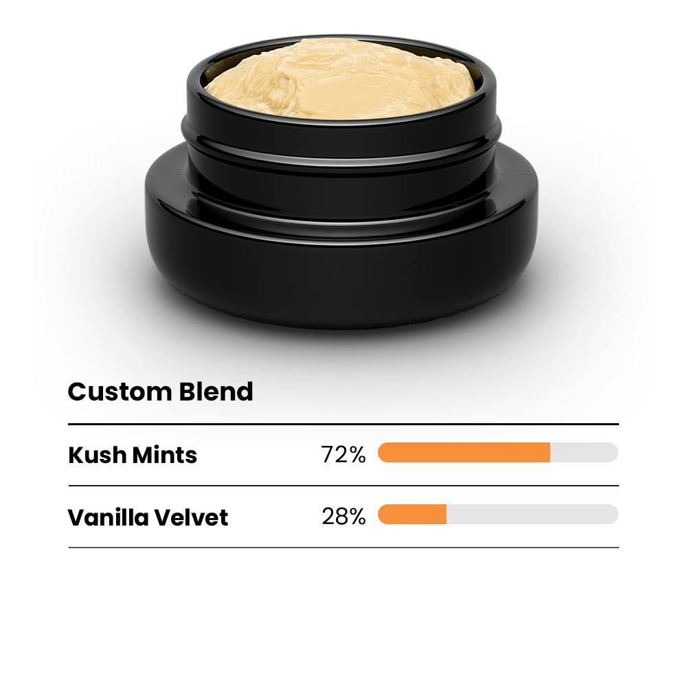 Kush Mints + Vanilla Velvet - Trim Run (Badder)