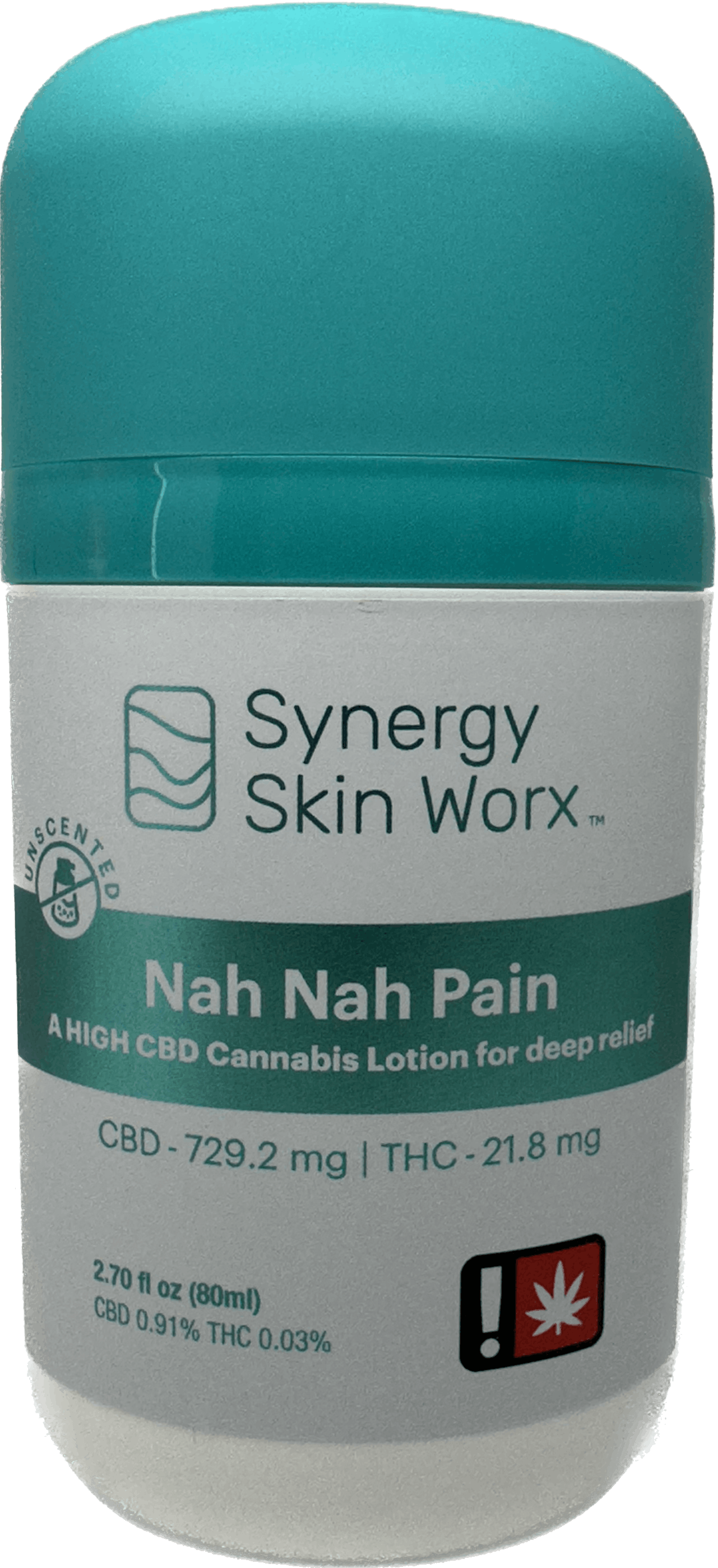 Nah Nah Pain Unscented CBD Lotion Natural Wonders