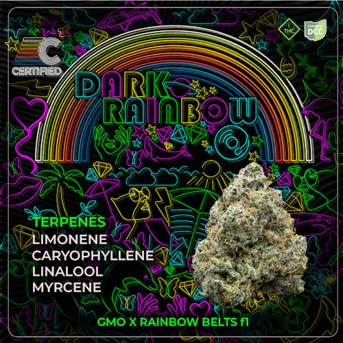 Dark Rainbow – Pre Roll | 1g Premium-1