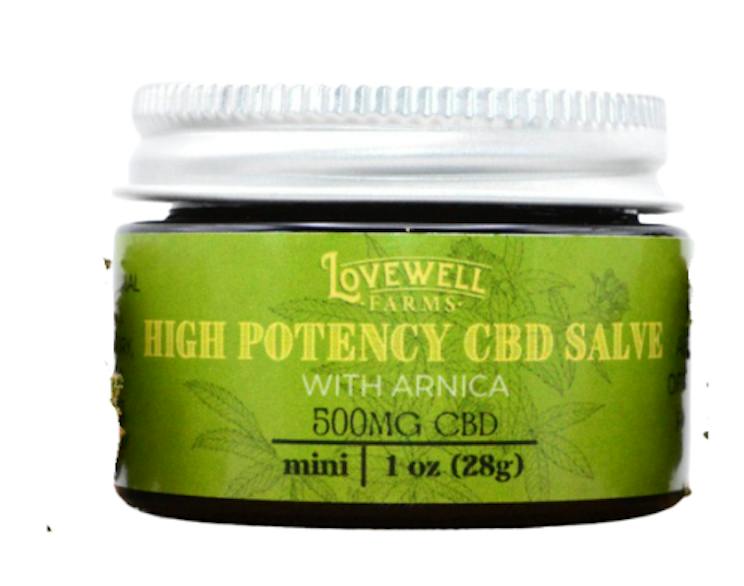 Image of product