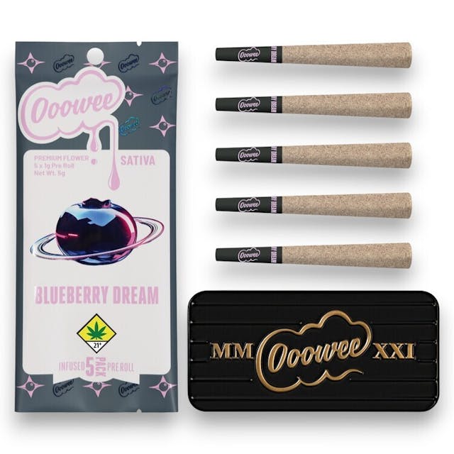 Rolled up and ready to smoke, Pre-Rolls are a convenient and effective way to consume cannabis. Pre-Rolls come in many different forms and can be rolled with flower, shake, "b-buds", infused with concentrates, and more.