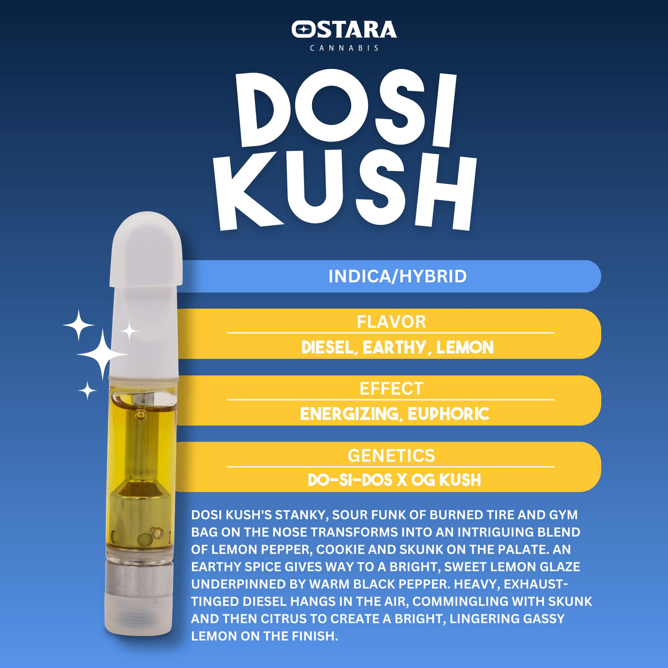 Shop the best cannabis products and deals in Pineville - High Profile -  Pineville