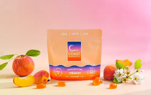 RELAX | Peach Gummies | 20mg CBD: 1mg THC-1