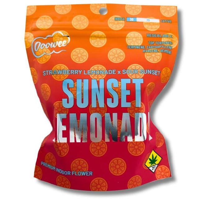Strawberry Lemonade x Sour Sunset