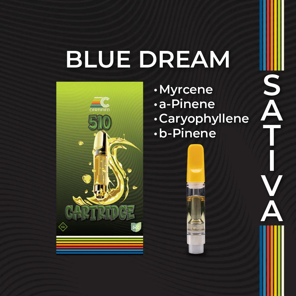 Shop Blue Dream Distillate - 1g Cartridge in Wickliffe | The Botanist
