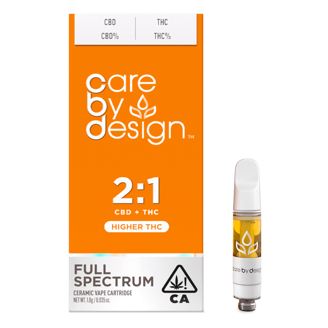 2:1 CARTRIDGE