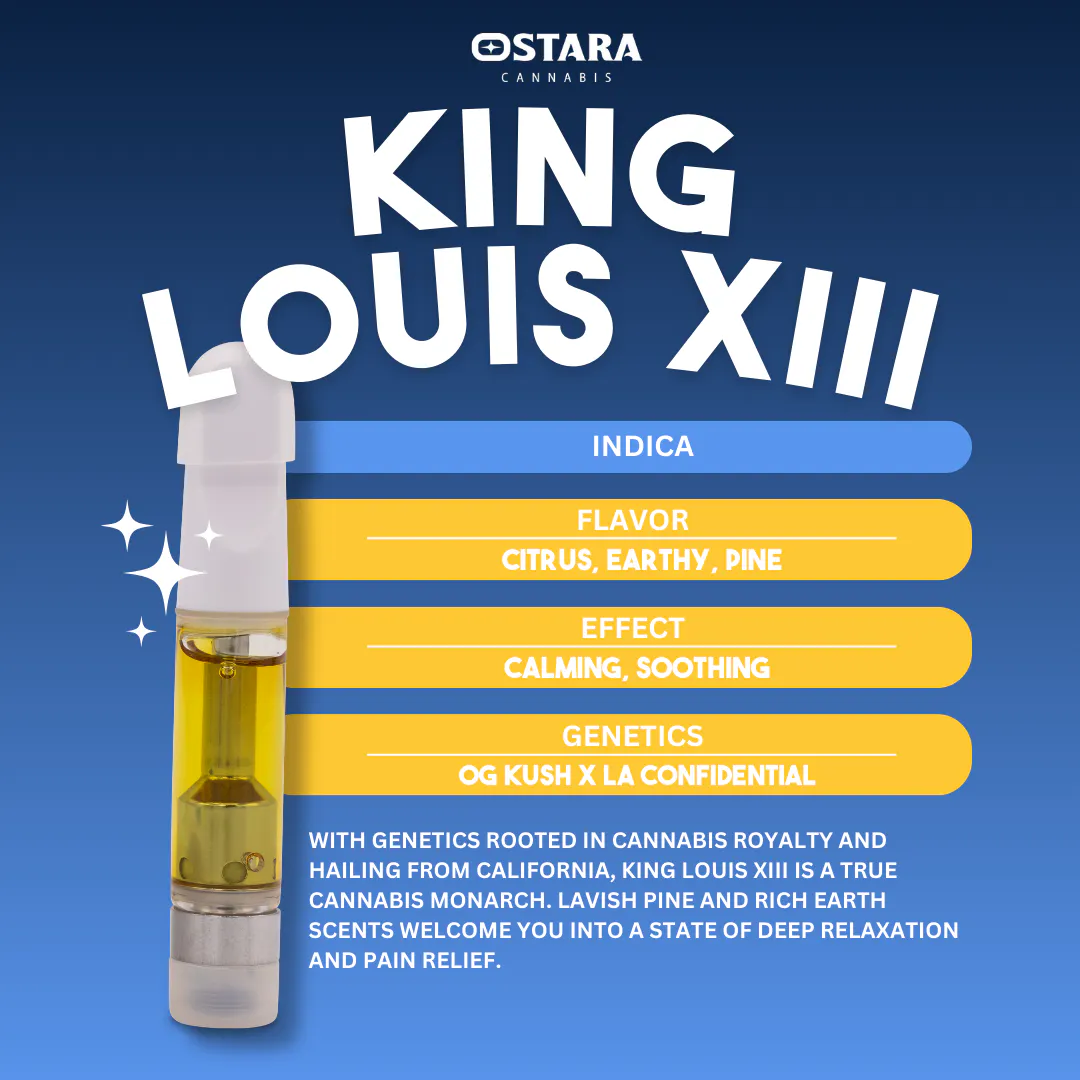 Buy King Louis XIII | Distillate Cart | 1g in Columbia | High