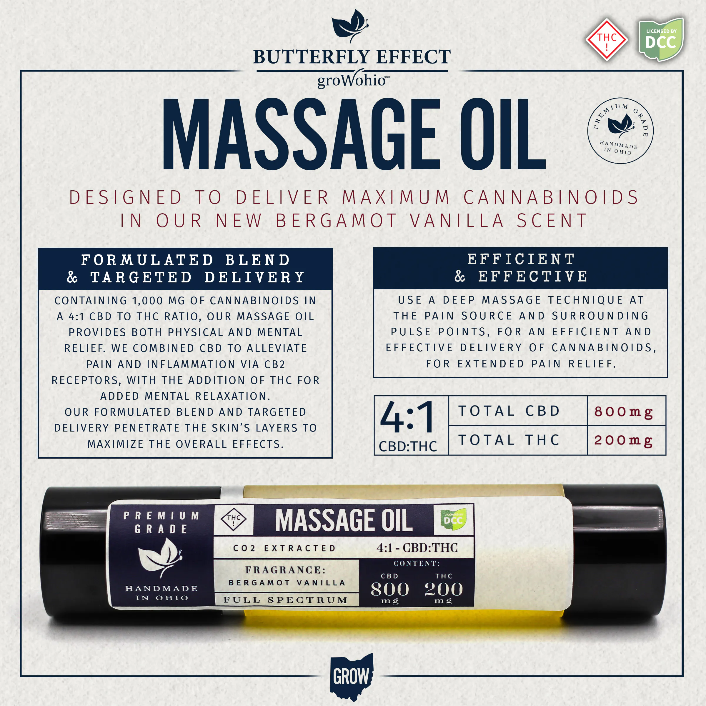 Topicals | Pure Ohio Wellness - Tallmadge