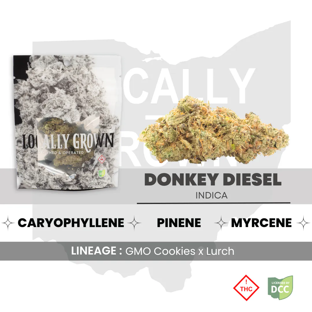 Flower | Pure Ohio Wellness - Tallmadge