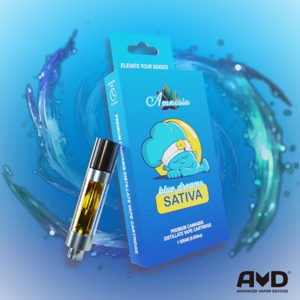 Product Image Alt