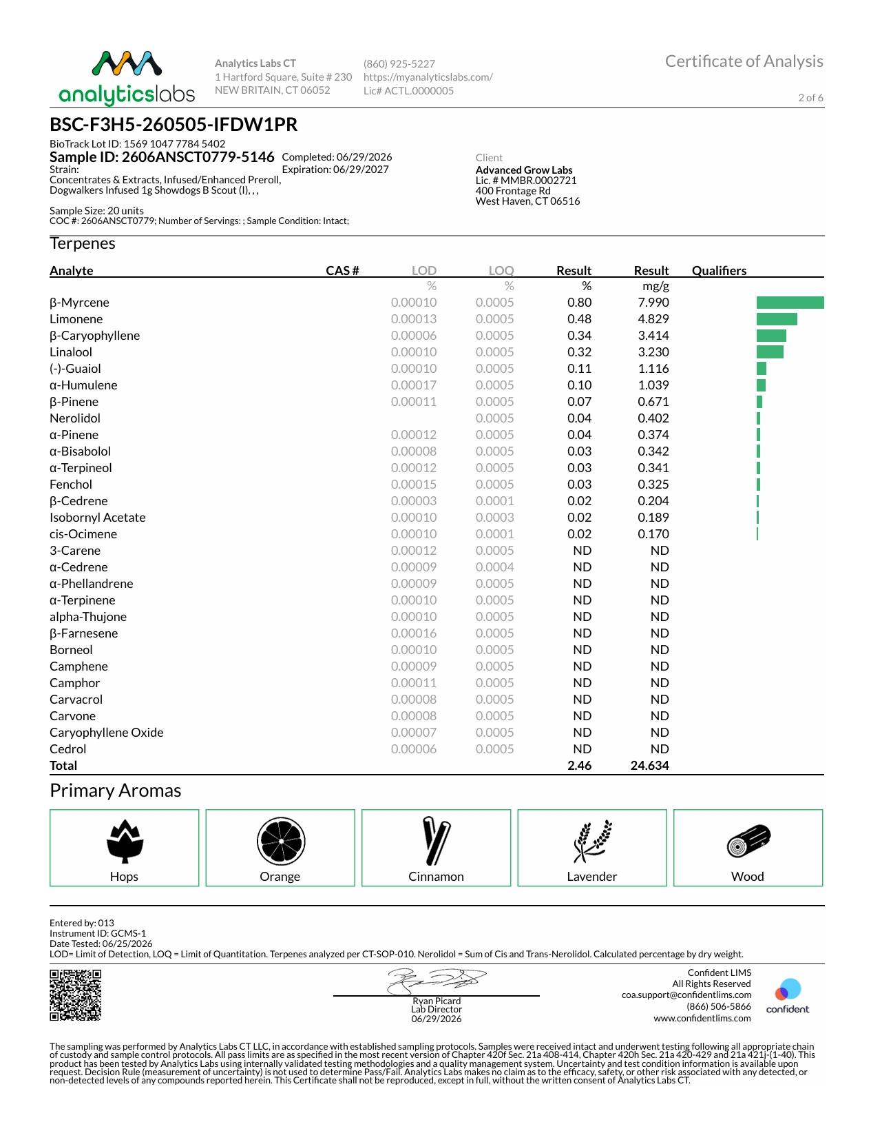 Image of product