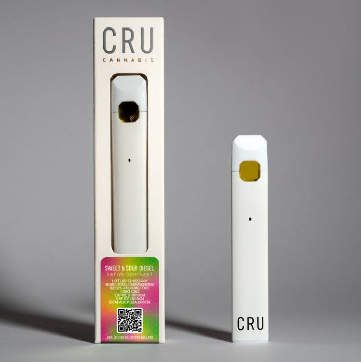 CRU | 1ml Vape Disposable | Sweet & Sour Diesel-0