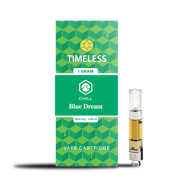 wpwpページ　CBP90%　rainbowbelts 1ml×４ Rainbow Belts - The Terpene Store