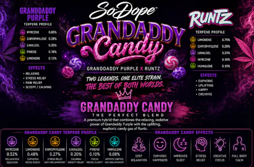 So Dope | Grand Daddy Candy | Flower | Indica-1