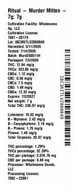Image of product