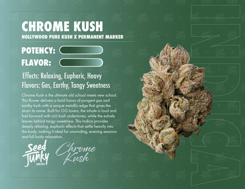 Seed Junky | 1.5g Hash Hole | Chrome Kush