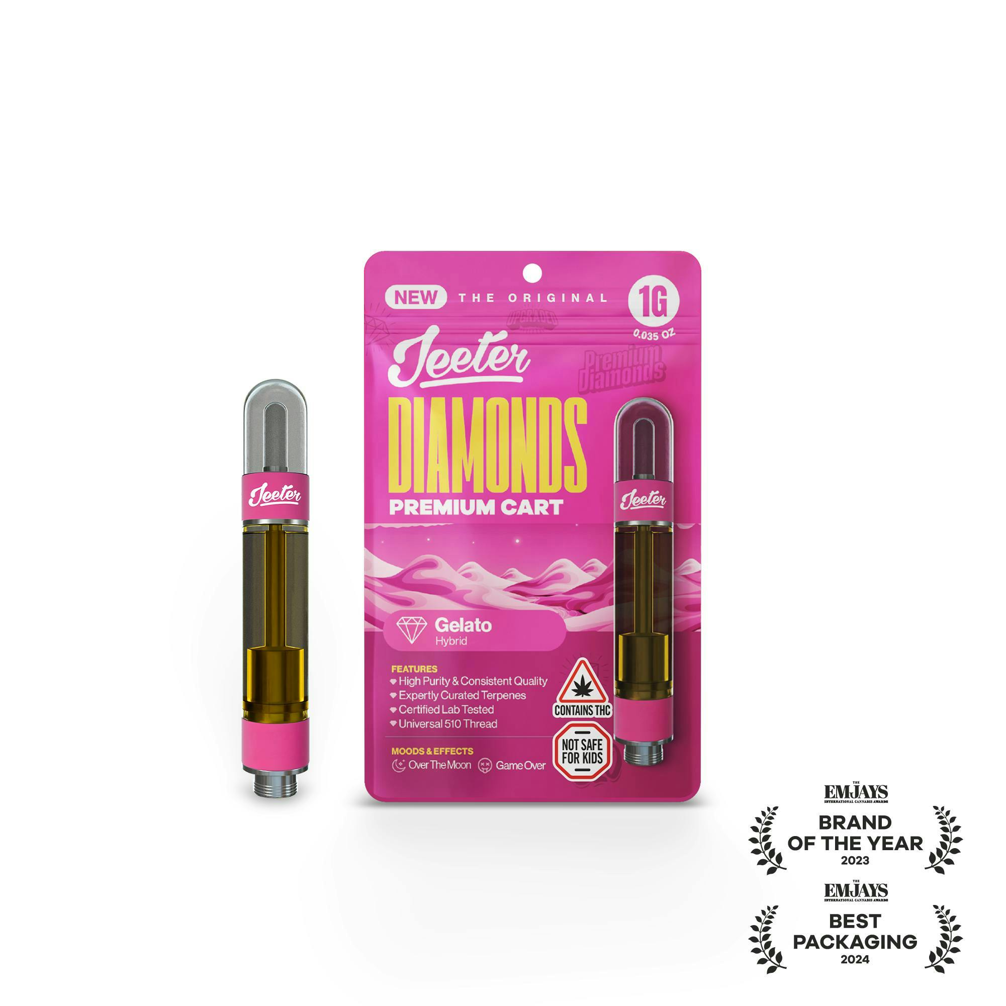 Image of product