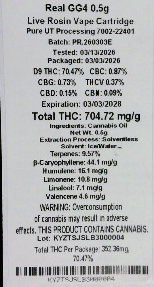Image of product
