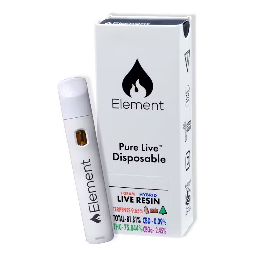 Product Image Alt