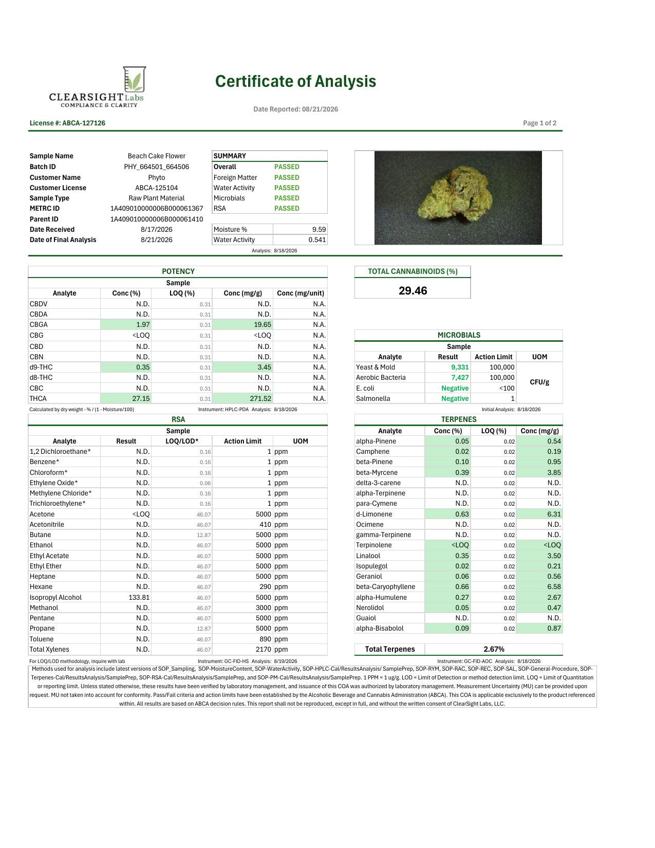 Image of product