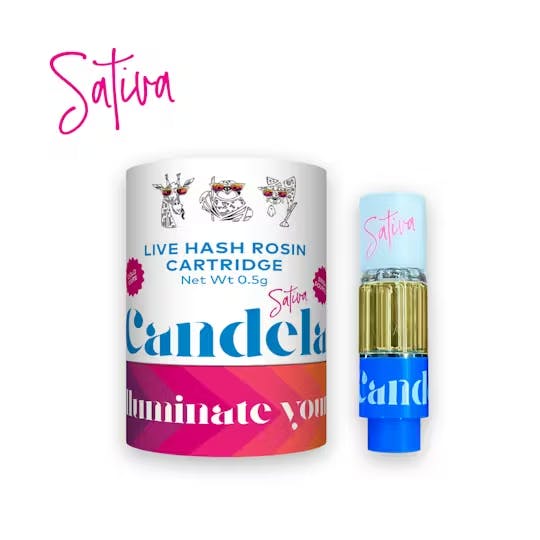 Product Image Alt