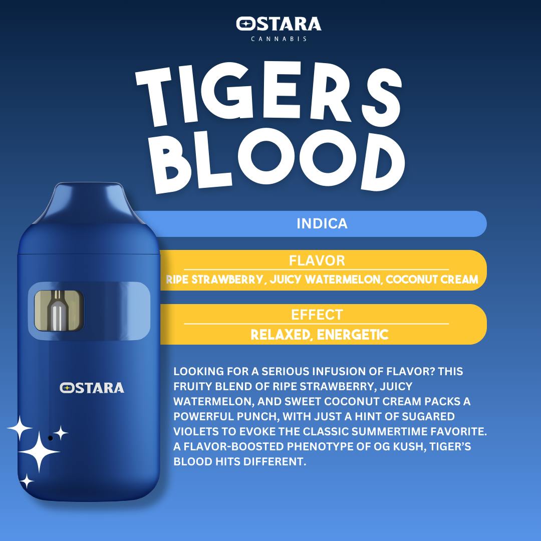 vape disposables queens ny Lost Mary Tigers Blood Flavor Review Elux Legend Tiger Blood Nic Salt main image 0