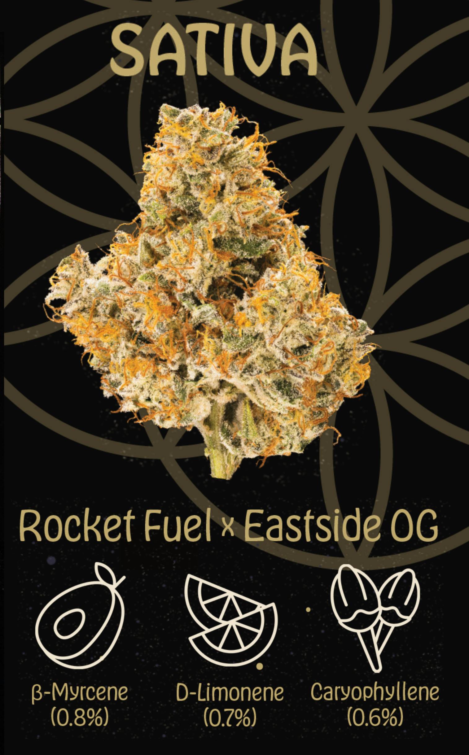 Product: Flower of Life | Pre-Pack - 3.5g - Motown Fuel (Smalls)