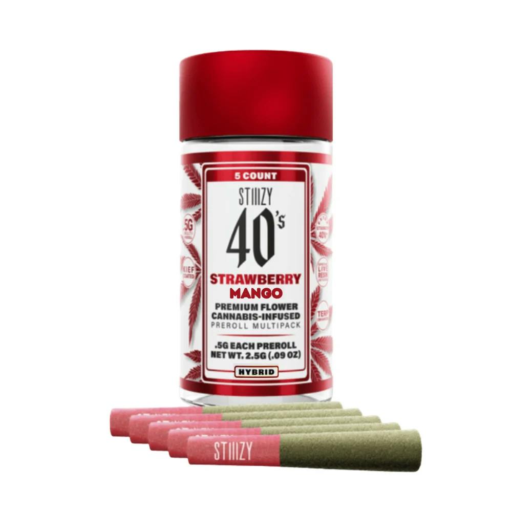 Product Image Alt