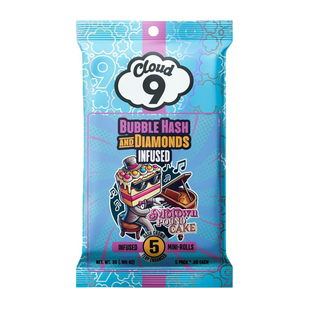 Product Image Alt