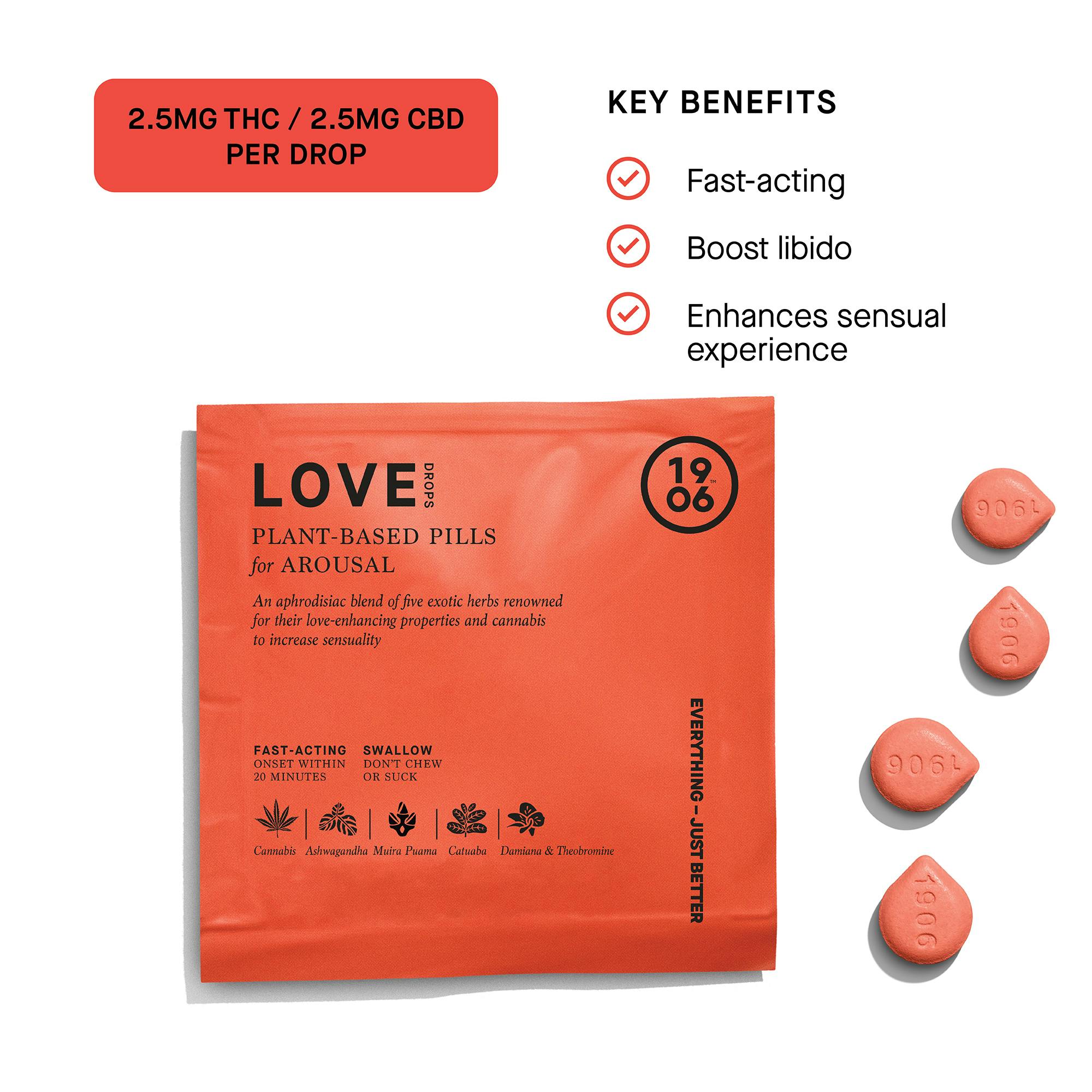 Photo of 1:1 LOVE Drops 4 pack
