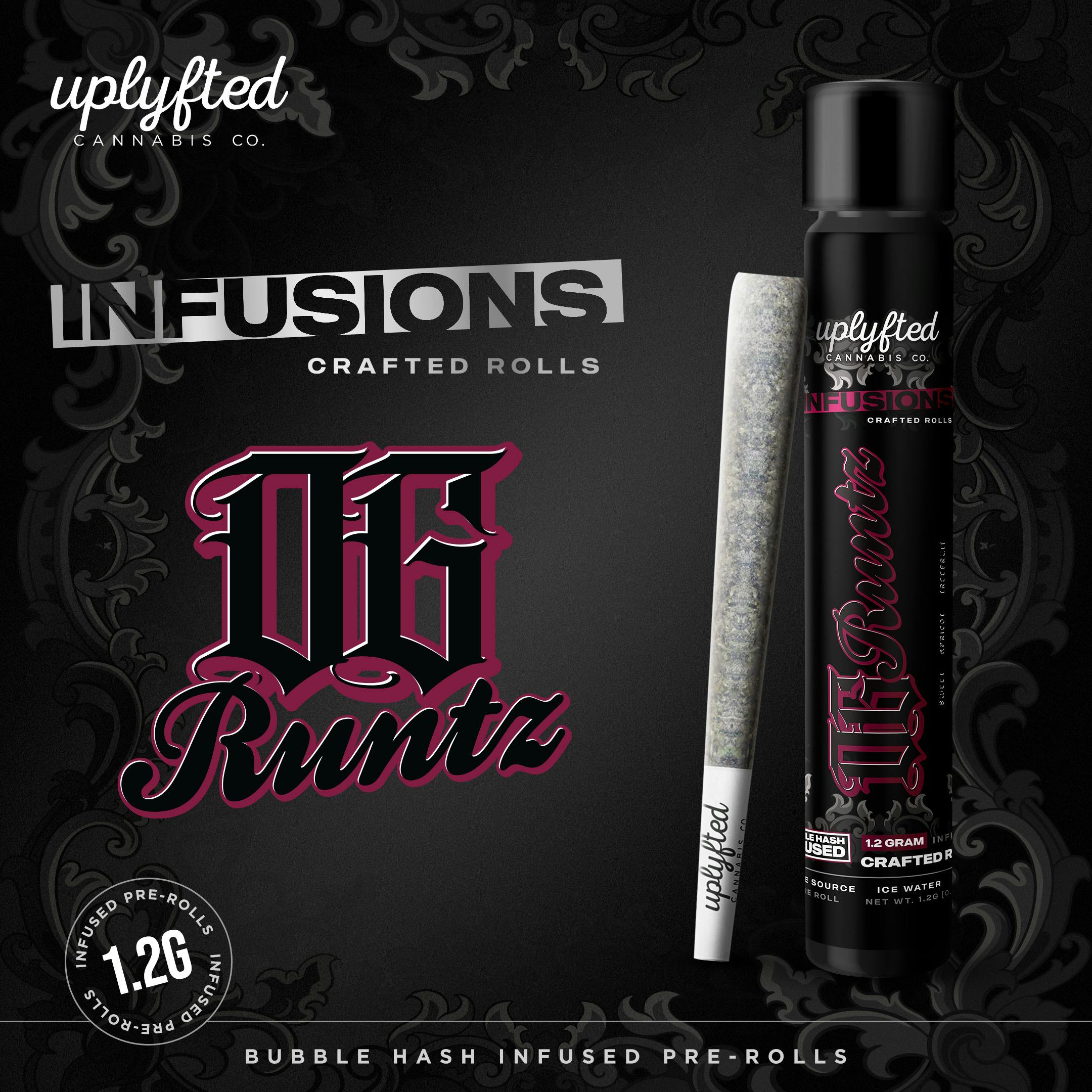 Product Image Alt