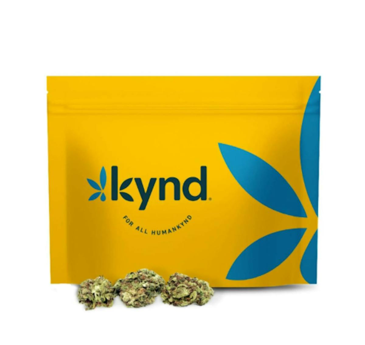 Photo of KYND Double Myntz