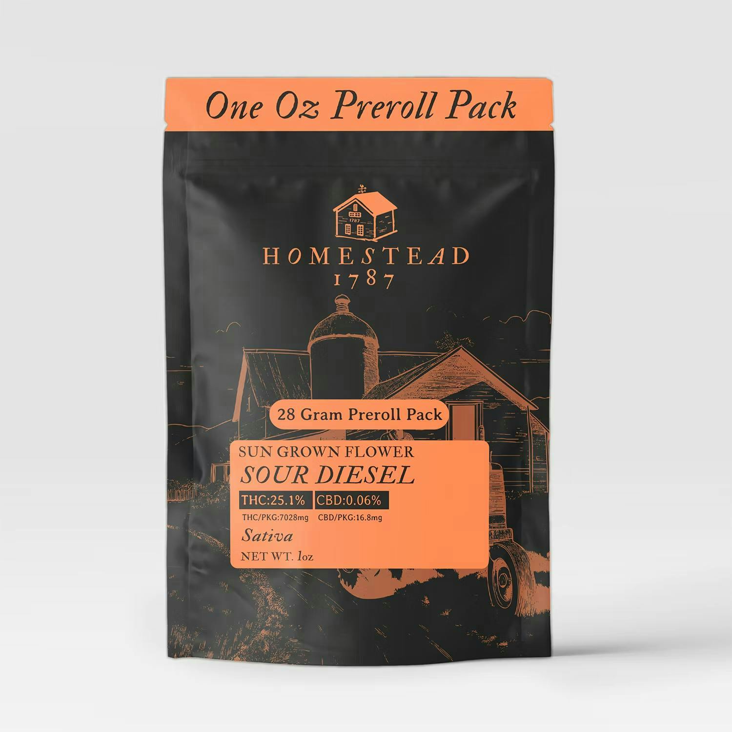 Homestead | Sour Diesel | Pre-Roll